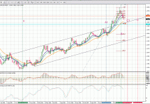 Eur-Usd  Woche 19.12.07.gif