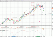 Eur-Usd  Day 19.12.07.gif