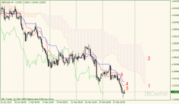 01-gbpusd-h4.gif