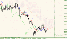 01-gbpusd-h4.gif