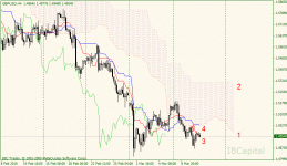 01-gbpusd-h4.gif