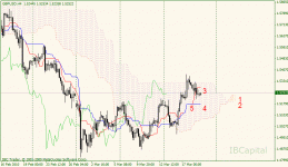 01-gbpusd-h4.gif