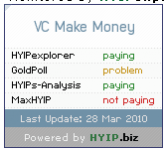 SCAM Analysis Tool - HYIPexplorer.com - The Best High Yield Investment Programs Rating Service._.png