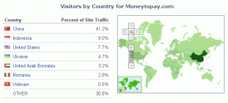 moneytopay.gif