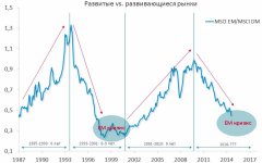Сырьевой индекс.jpg