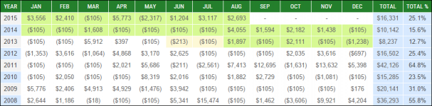 2015-08-13_agora dax stat.png