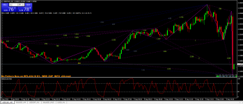 USD.CAD 09 сентября 17.00 МСК.png