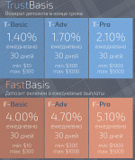 accrualbasis.info plans.GIF