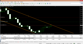 eurusd-h4-fxopen-investments-inc-2.png