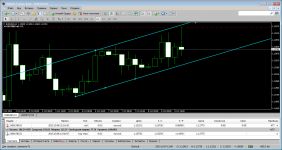 eurusd-h4-fxopen-investments-inc-2.png