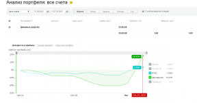 08.10 итоги работы.png