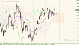 01-gbpusd-h4.gif