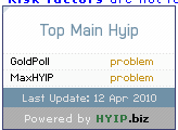 SCAM Analysis Tool - HYIPexplorer.com - The Best High Yield Investment Programs Rating Service._.png