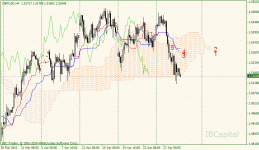 01-gbpusd-h4.gif