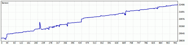 DetailedStatementM.gif