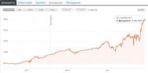 Manticore.jpg Manticore.jpg