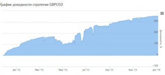 GBPUSD.jpg
