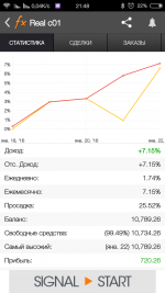 Screenshot_2016-01-22-21-48-01_com.myfxbook.forex.png