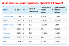 Скриншот 2016-02-15 01.47.13.png