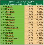 Скриншот (18.02.2016 22-54-21).jpg
