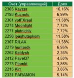 Скриншот (18.02.2016 22-54-39).jpg