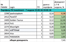 Скриншот 2016-02-20 11.28.44.png