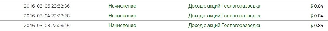 Shareholder IC - Google Chrome5252.jpg