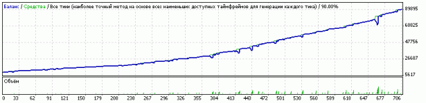 eurusd.gif