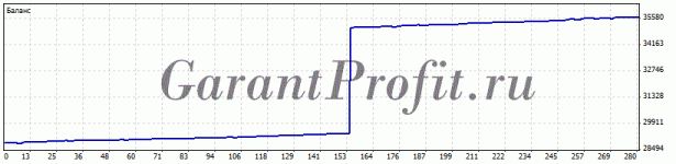 DetailedStatementM.gif