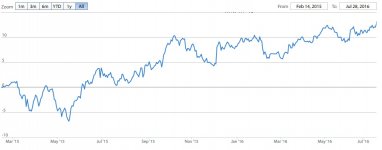 Цирюльников Тимур.jpg