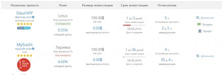 8 08 2016 2 вклада Суши Даури Вип.jpg