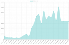 280816_krizis-v-steemit_2.png