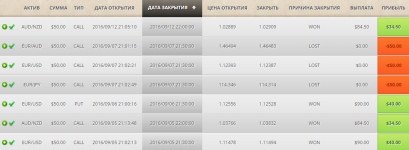 2016-09-13 Last deals - ABC-Forex.ru.png