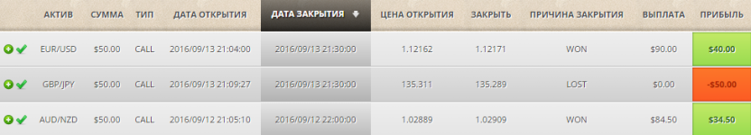 2016-09-13 Zulu ABC-Forex.ru.png