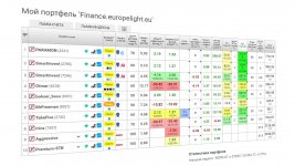 statistik-portfel-18.jpg