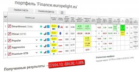 statistik-portfel-19.jpg