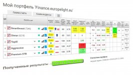 statistik-portfel-20.jpg