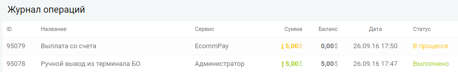 betonmoney-abc-forex.ru-5-usd.png