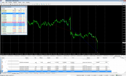 MetaTrader 4 Alfa-Forex Client Terminal 1.png