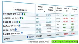 statistik-portfel-22.jpg