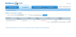 FireShot capture #145 - 'WM Debt Service' - debt_wmtransfer_com_Credits_aspx.png