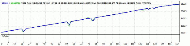 Pips miner.gif