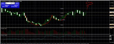 AUDUSD_H1_2211_2.PNG