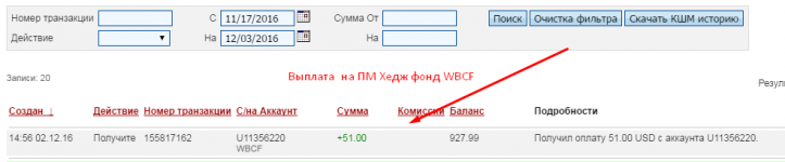 выплата на  ПМ ноябрь  Хедж фонд WBCF.png