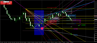 EURUSDDaily  16 02 2017   2.png