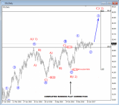 нефть кормилица.png