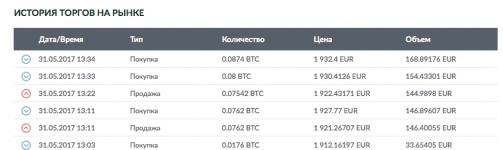 Снимок экрана 2017-05-31 в 13.42.32.png