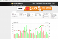 Bitcoincharts.png