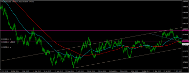 audusd 14.11.17.png