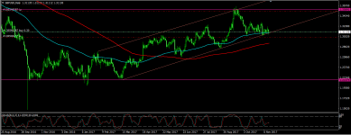 gbpusd 14.11.17.png